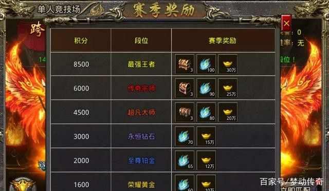 传奇雷霆三合一手游版本道士pk技巧揭秘